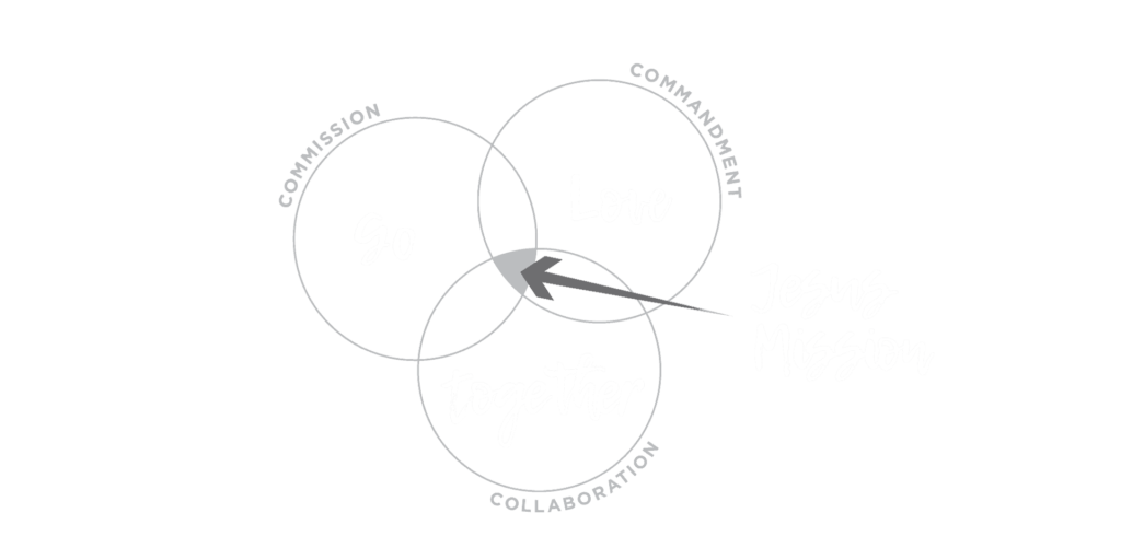 Go-Love-Together-JM-panorama